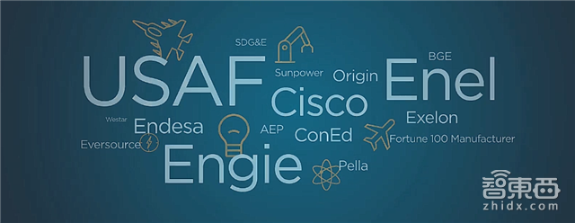 CB Insight盘点AI新锐创企名单 百家公司拿下117亿美元【附下载】|智东西内参