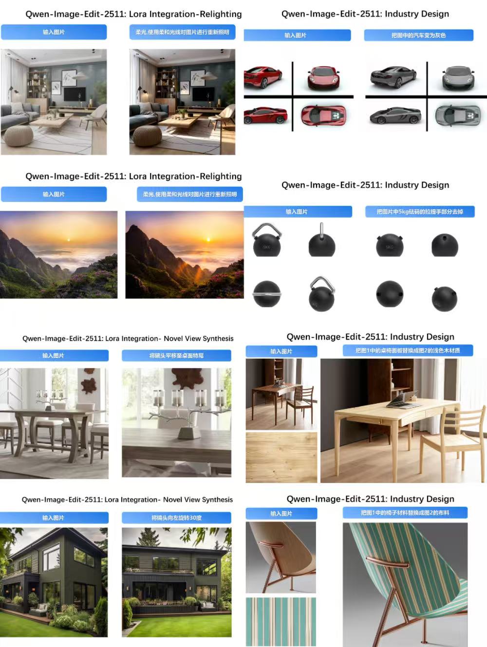 阿里最强“PS模型”开源!一手体验,0元P出氛围感合影