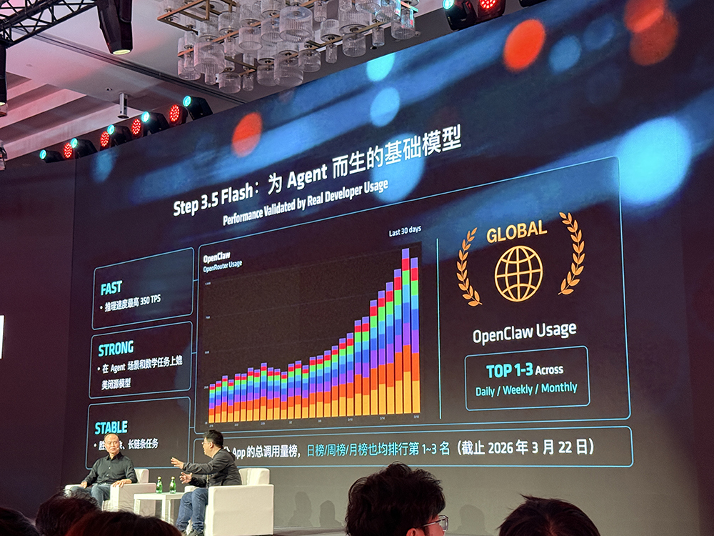 苏姿丰上海激情演讲!对谈李开复,AMD已适配小米大模型,狂赞中国AI生态