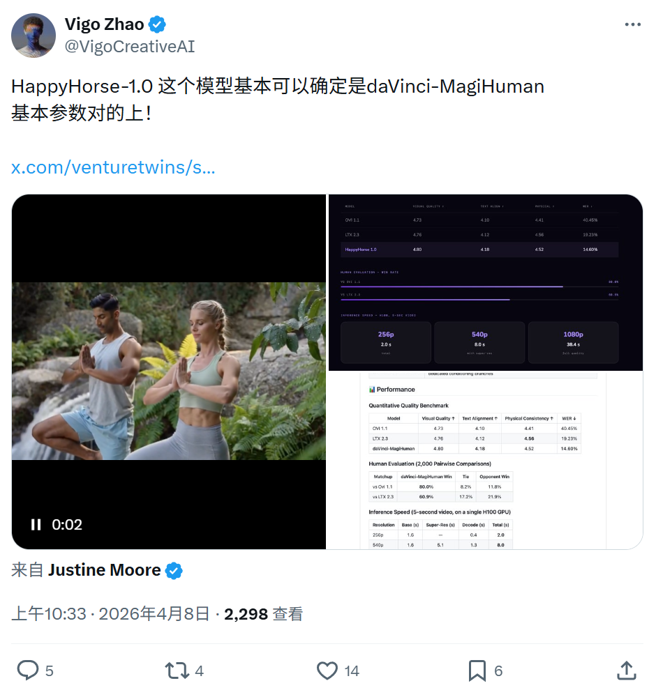 干翻字节Seedance 2.0!神秘“快乐小马”模型引全网竞猜