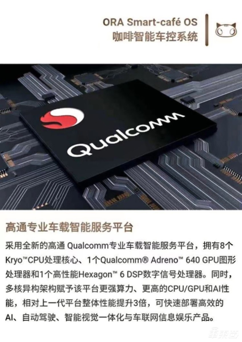 长城欧拉换芯门始末：更爱女人的品牌，栽在芯片上