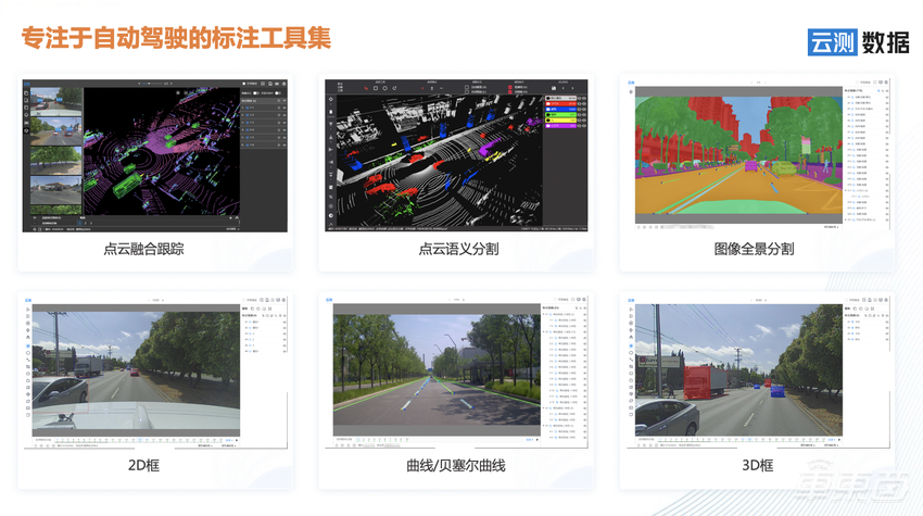 自动驾驶迈向场景落地新征程，头部玩家如何淘得“数据真金”？