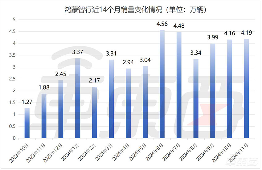 余承东的武林大会：四界掌门围坐，一起定了个大目标，透露几个小消息