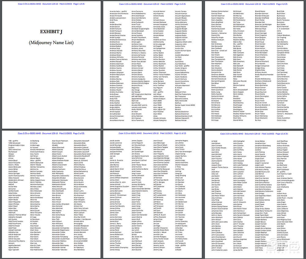AI生图界扛把子被曝剽窃!复制粘贴好莱坞大片,Midjourney、OpenAI都中枪了