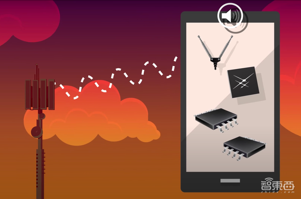 华为P50“被迫”4G背后，中国射频技术到底卡哪了？