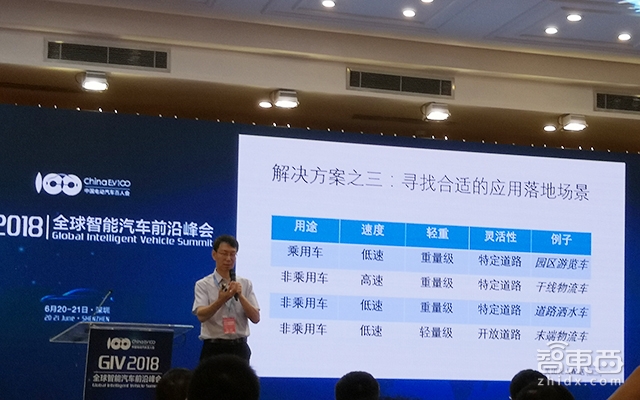 解密美团无人送餐车！猜猜电梯怎么上