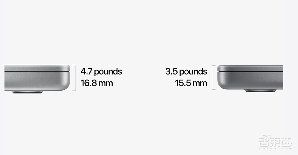 乔布斯当场“复活”!苹果发AirPods 3和地表最强电脑芯片,秀刘海屏Macbook Pro