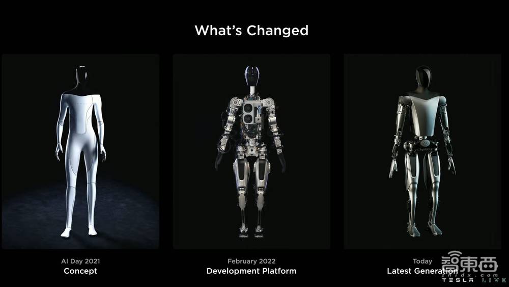 特斯拉人形机器人真机发布！能跳舞能干活，完整技术路线公布