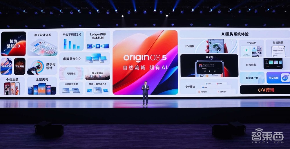 vivo自研大模型全家桶炸场,亮出PhoneGPT智能体,蓝心小V一键搞定衣食住行