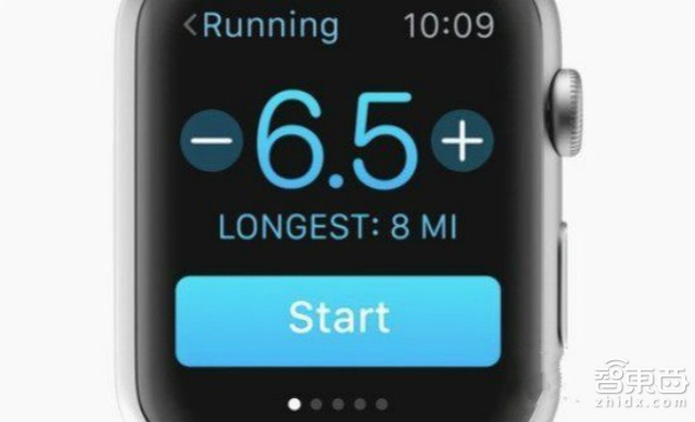 上市在即:关于Apple Watch的一切