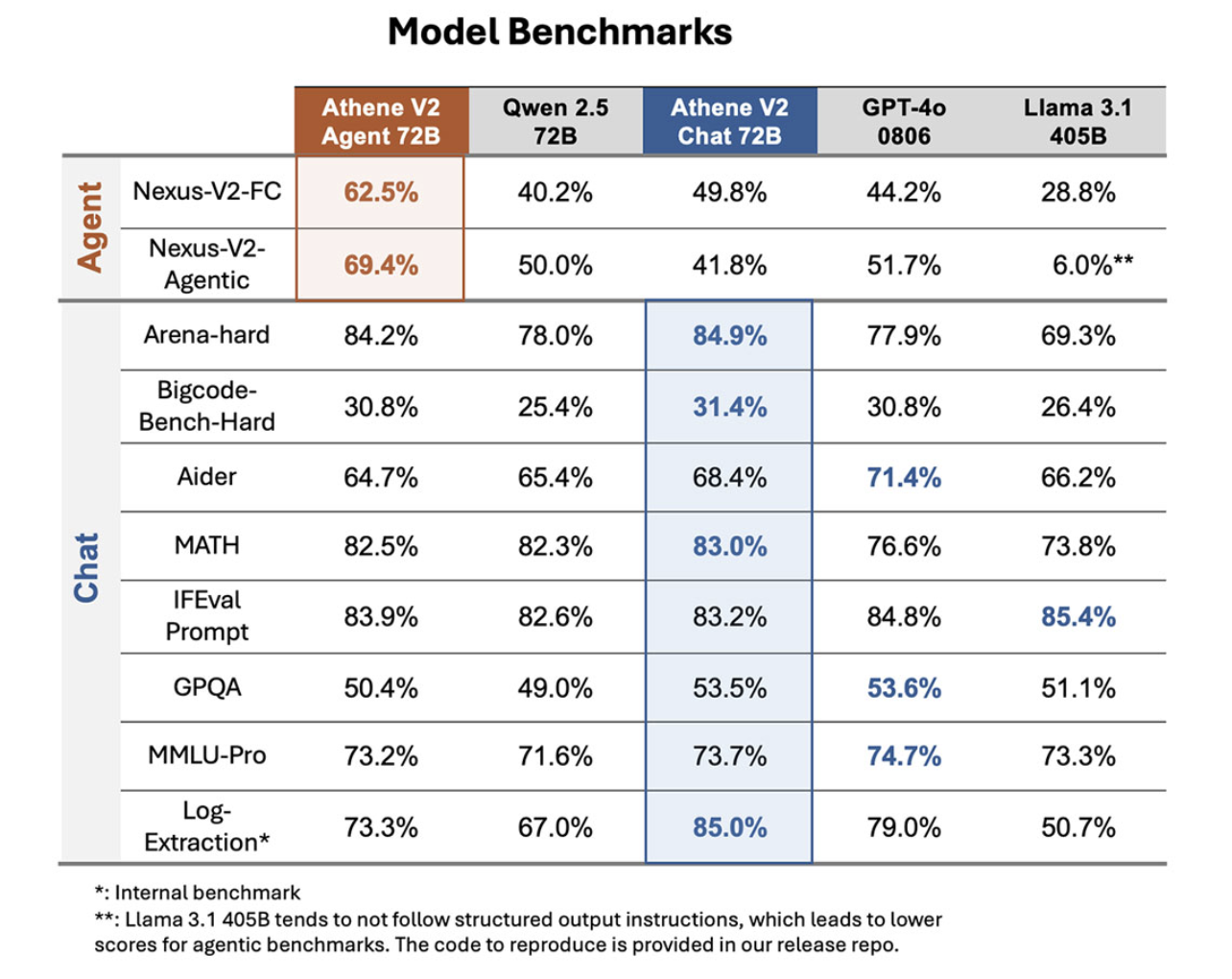 黄仁勋直聘！清华“天才少年”任英伟达首席研究科学家