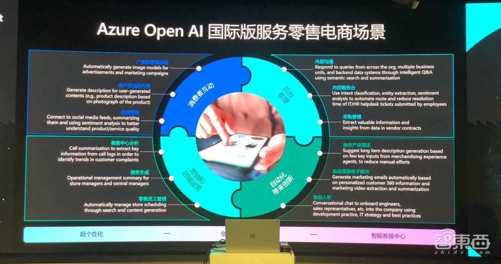 微软Azure OpenAI国际版推出三大行业场景,集成ChatGPT等五种大模型服务