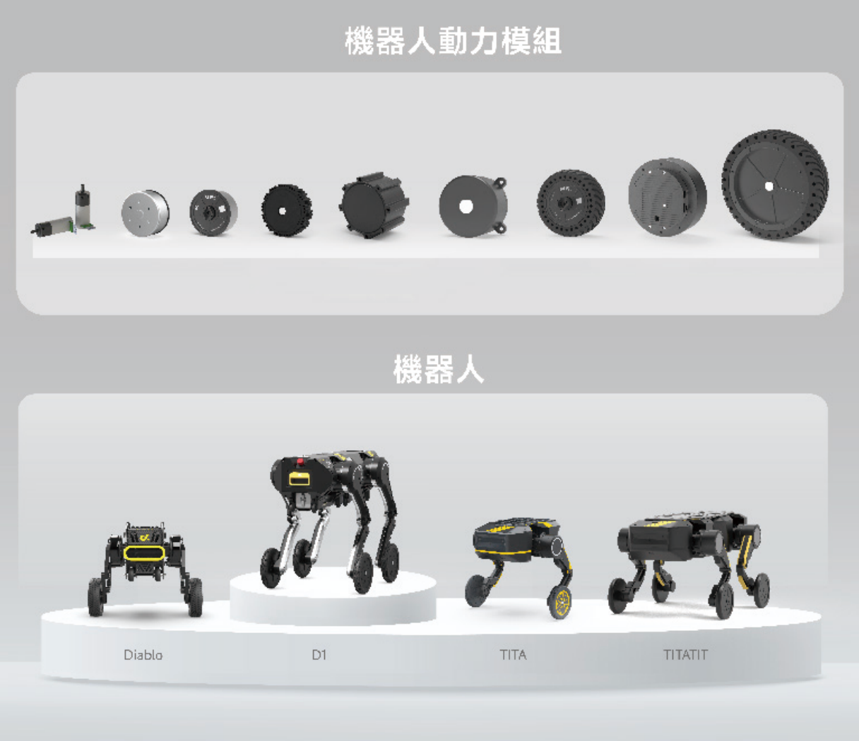 今天,全球直驱第一股,登陆港交所
