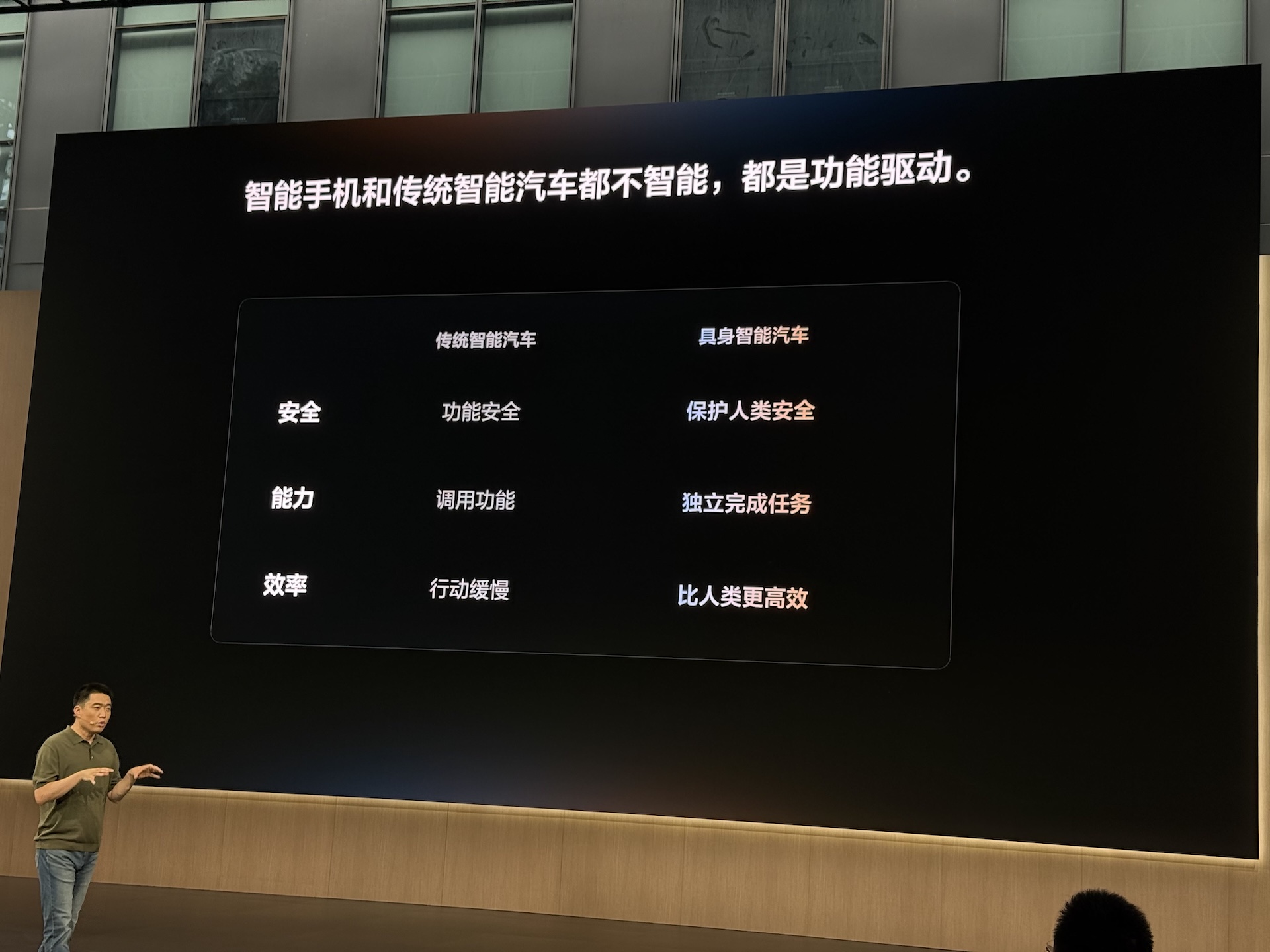 理想把具身智能讲透了！现场拆解6大AI功能，芯片、模型、智驾和座舱全覆盖
