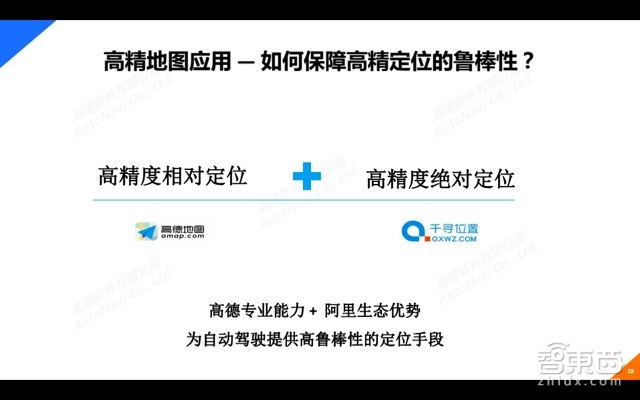 自动驾驶系列课 | 高德地图大咖主讲 一文看懂高精地图【附PPT】