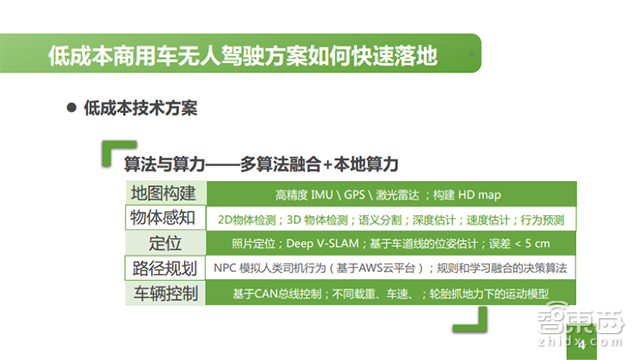 自动驾驶系列课 | 如何打造低成本的无人卡车并挣钱？【附PPT】