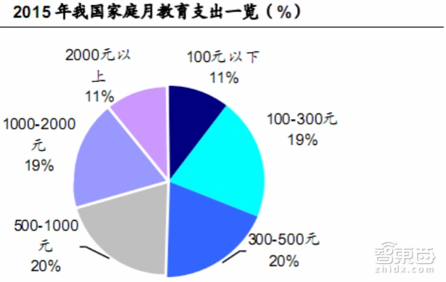 VR另一个最赚钱的地方 美国已领先中国20年