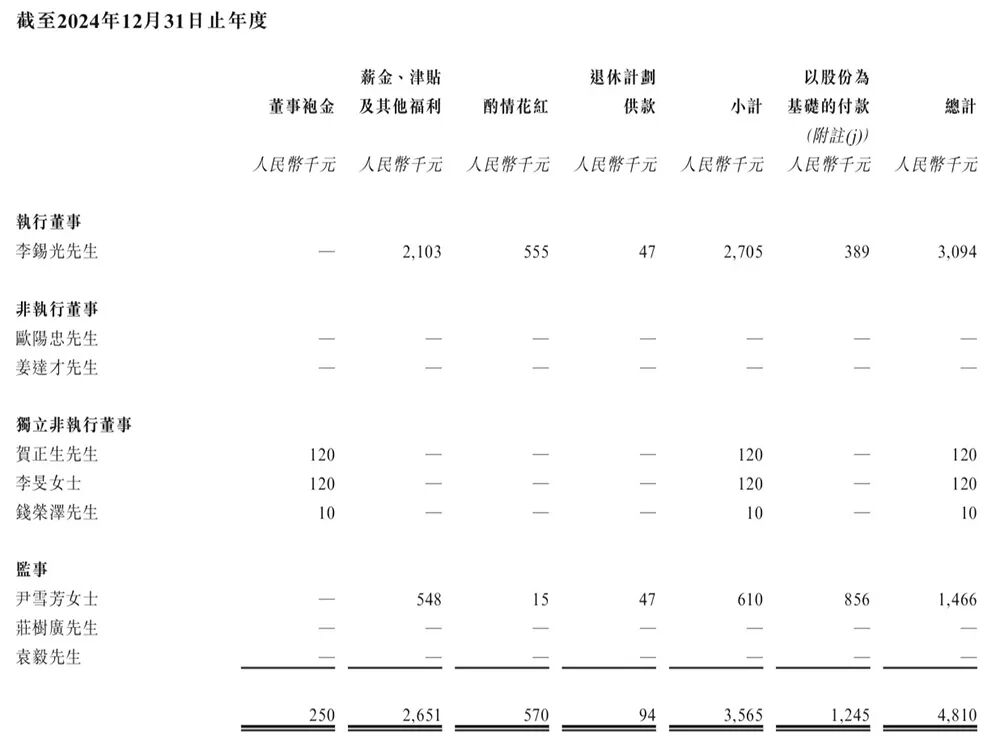 华为又收获一个半导体IPO!破发跌34%