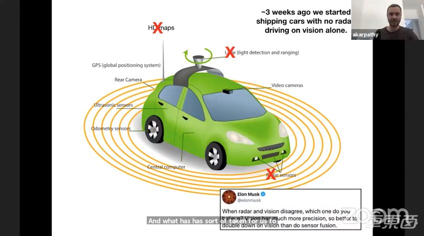 特斯拉公开为什么干掉雷达！AI主管亲自演讲解读