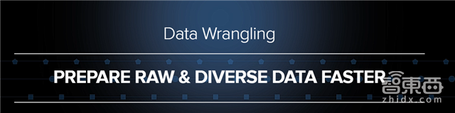 CB Insight盘点AI新锐创企名单 百家公司拿下117亿美元【附下载】|智东西内参