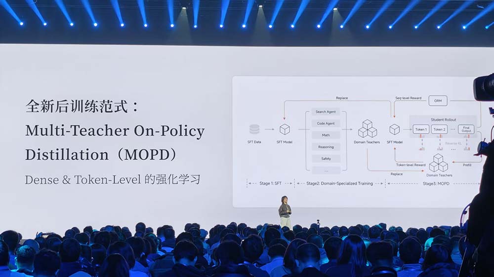 金句媲美雷军!罗福莉首次站台小米演讲,揭秘MiMo大模型和背后团队