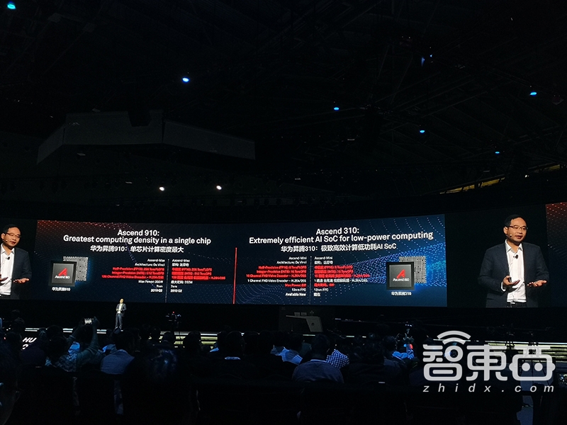 华为云全面AI化!推EI城市智能体,砸10亿培养高校AI人才