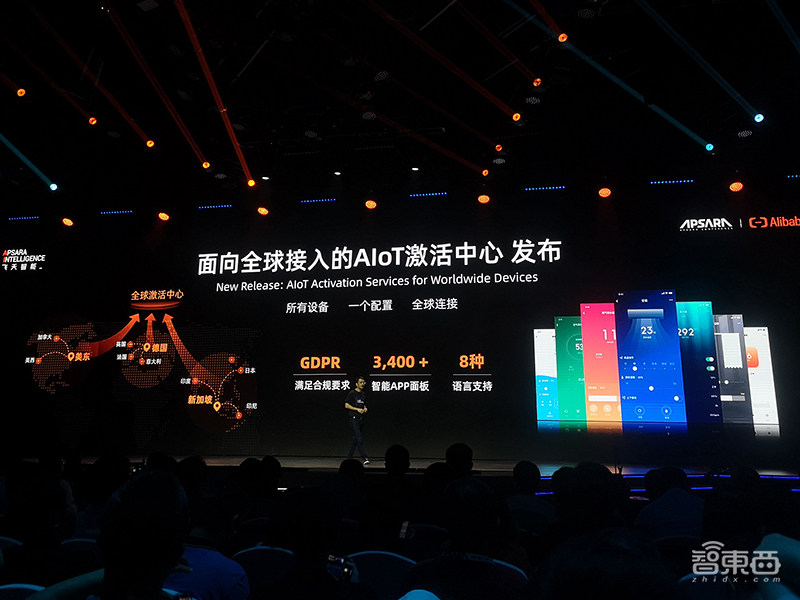 阿里推新版AIoT操作系统!微内核架构,支持平头哥芯片