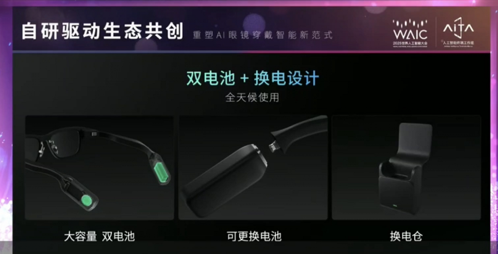剛剛，阿里正式進(jìn)軍AI眼鏡，24小時(shí)逆天續(xù)航，通義夸克AI拉滿