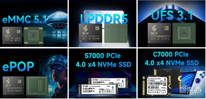 半年融资超6亿，5年实现百亿产值，这家存储芯片商获小米投资