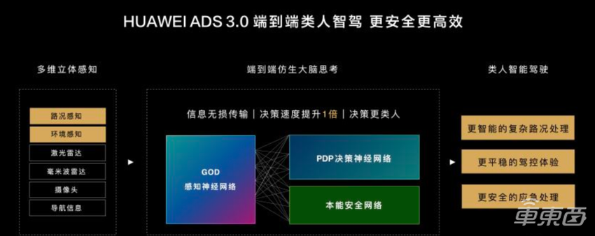 智界新S7广州车展首秀!余承东:正式售价有惊喜
