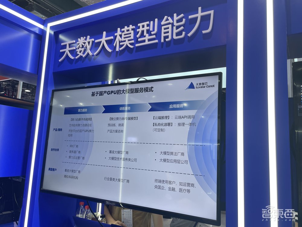 大模型乱斗，AI芯片狂欢