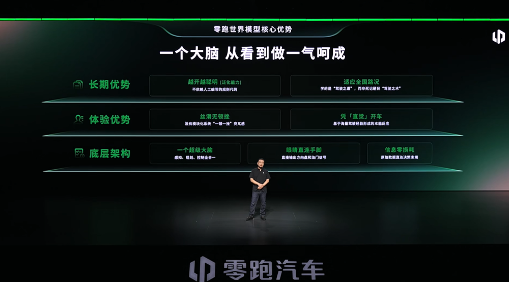零跑连发五个技术大招！第二品牌和机器人都来了，朱江明：要做车圈苹果