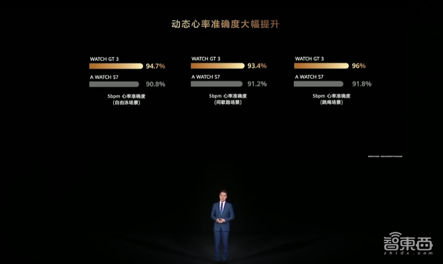 华为连发七款新品,VR眼镜支持6DoF手柄,折叠屏机皇Mate X2再战