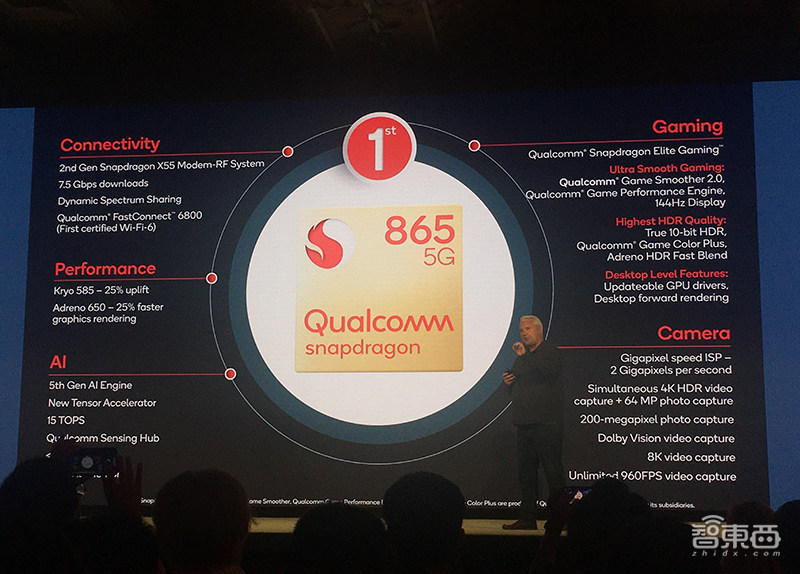 高通骁龙865性能全解密!外挂5G真相公开,AI、拍摄、游戏“真香”