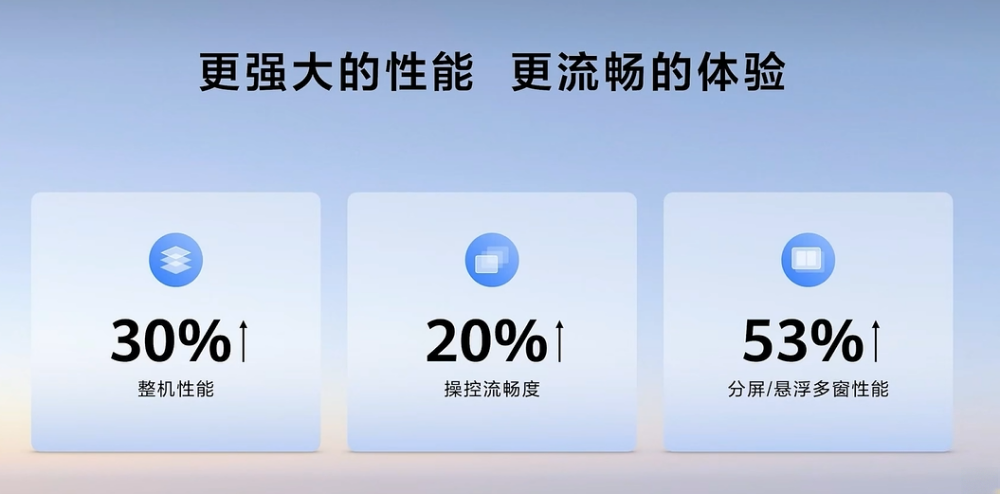 刚刚，华为单独给一块平板办了一整场发布会