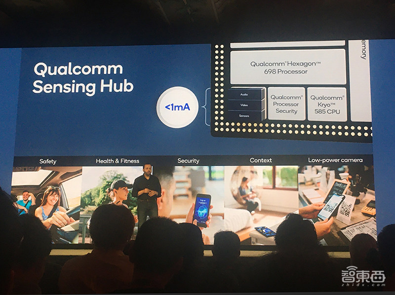 高通骁龙865性能全解密！外挂5G真相公开，AI、拍摄、游戏“真香”