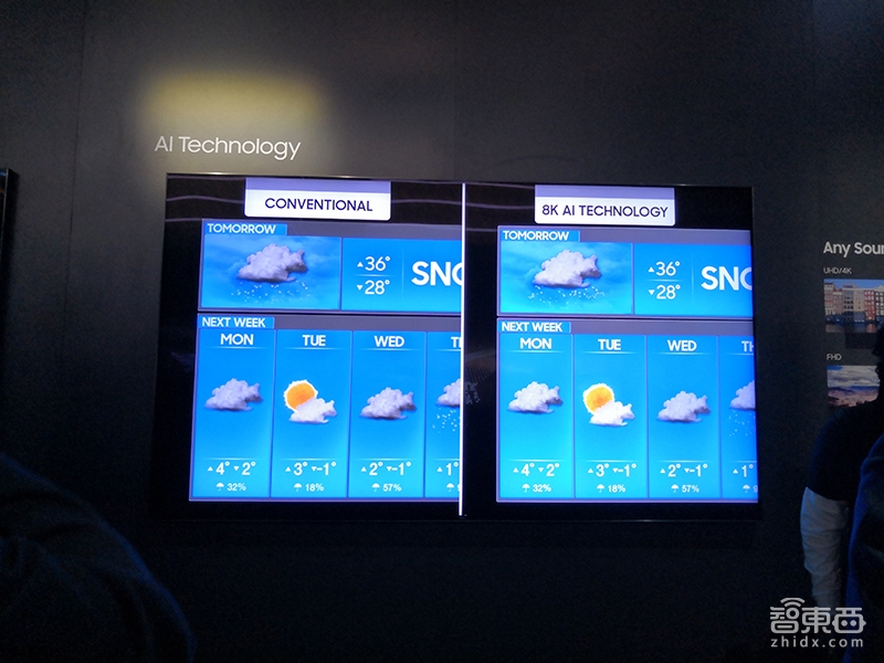 跑斷腿看完CES2018！這9句話必須記住