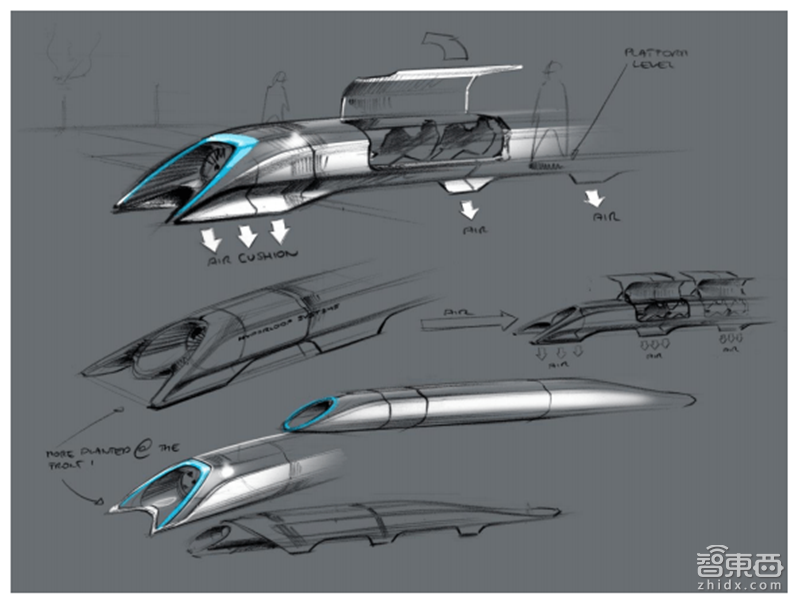除了汽车和太空探索,详解8个正在被埃隆马斯克颠覆的行业【附下载】| 智东西内参