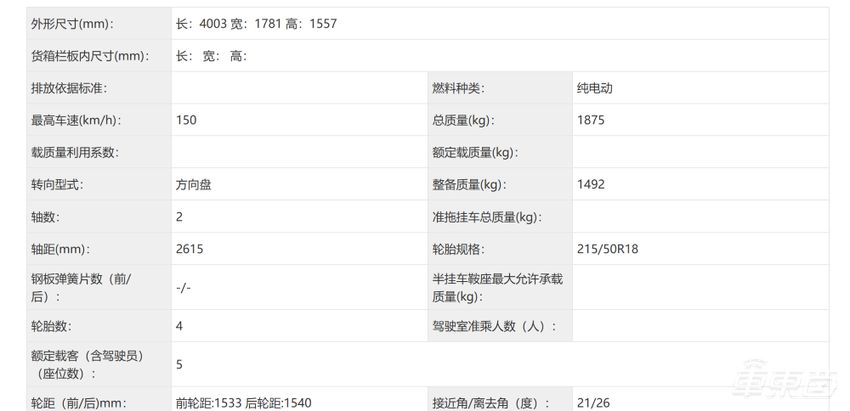八大新车炸裂登场!问界M8、千匹马力比亚迪汉、焕新Model Y…一文看尽细节