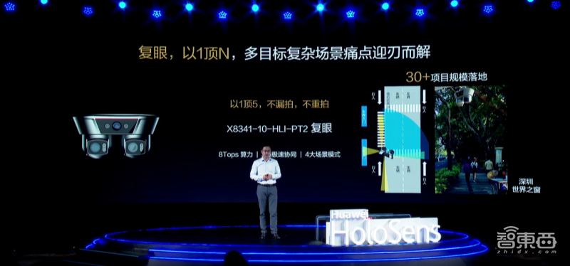 三大根據(jù)地墾荒完畢！華為機器視覺連發(fā)16項新品，開辟千億安防新戰(zhàn)場