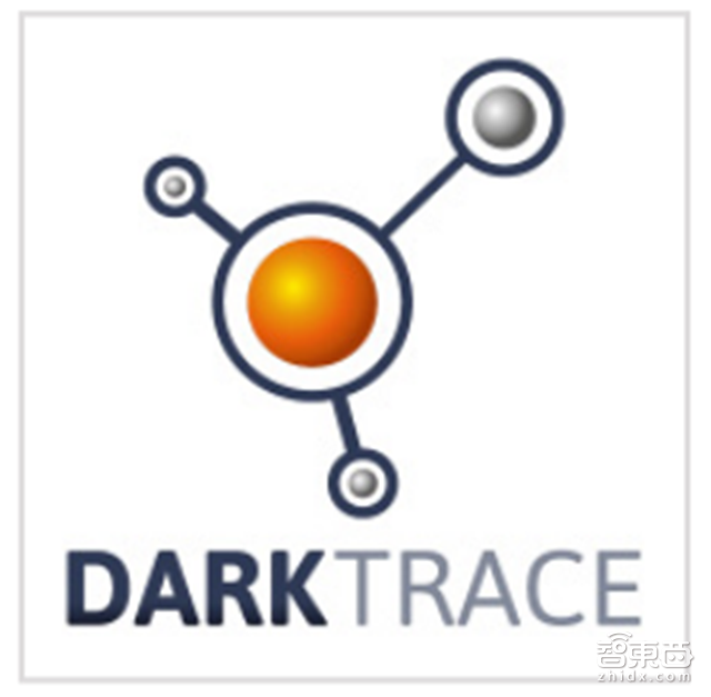 CB Insight發(fā)布創(chuàng)業(yè)百?gòu)?qiáng)榜單 AI成功案例最強(qiáng)盤(pán)點(diǎn)【附下載】|智東西