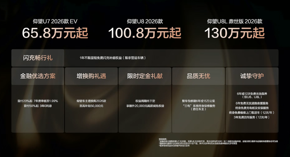 王传福抛技术王炸！二代刀片电池11车齐发，9分钟充满，要狂建两万闪充站