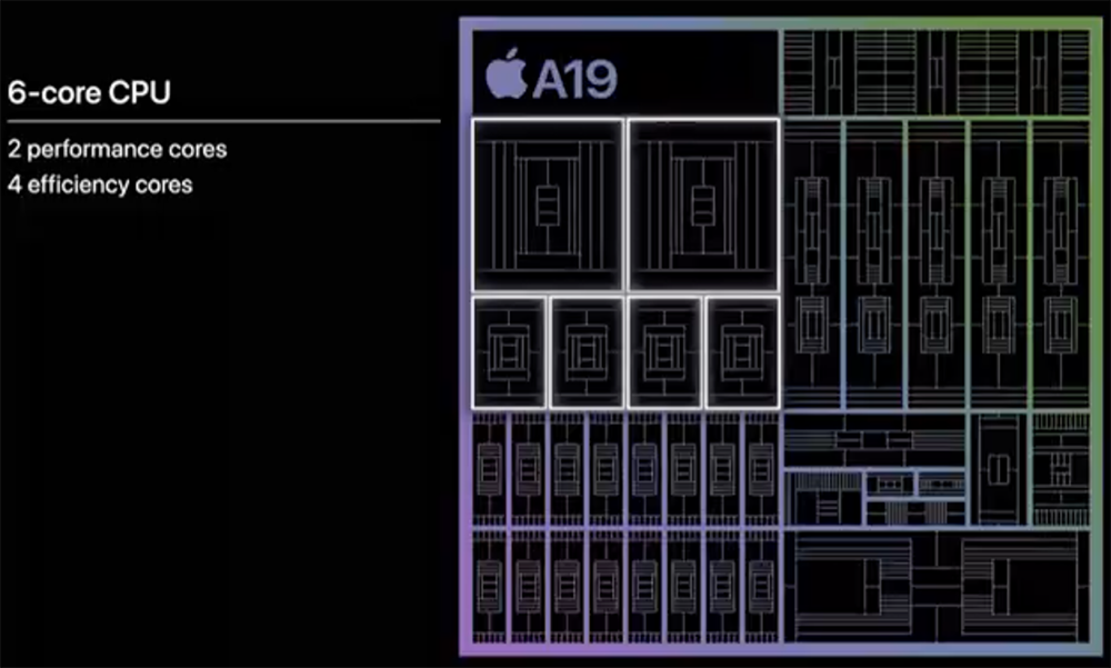苹果深夜甩出4颗芯!最强3nm手机AI芯片登场,算力比肩MacBook