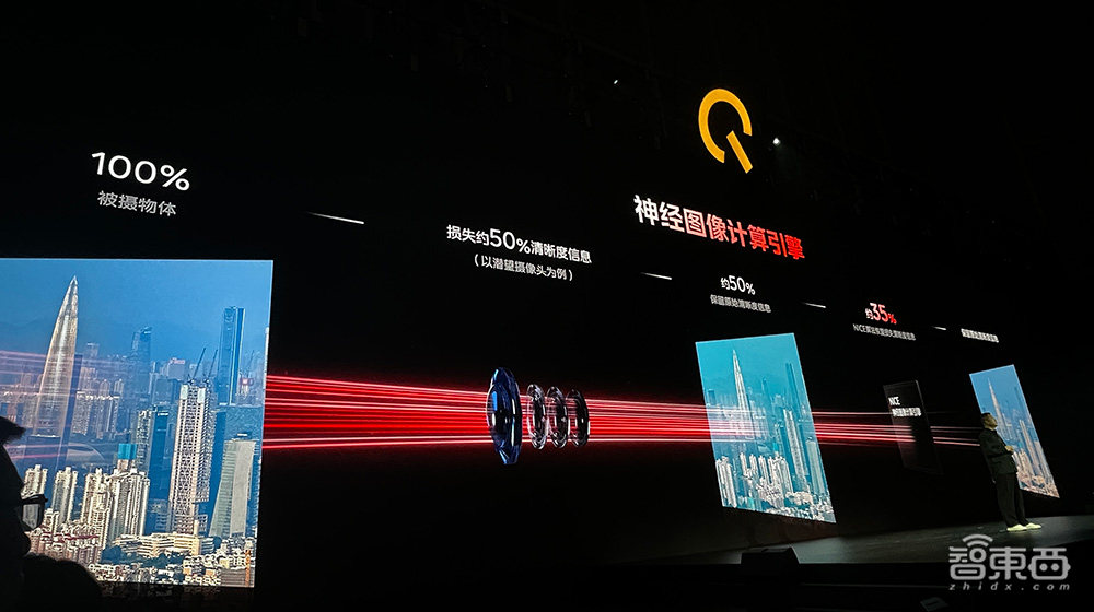 iQOO 12首发上手体验!自研芯片Q1藏两大黑科技,长焦拍照吊打新iPhone?