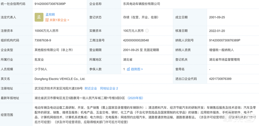 电车之路｜20年来创下多项第一，东风还能乘上新能源东风吗？