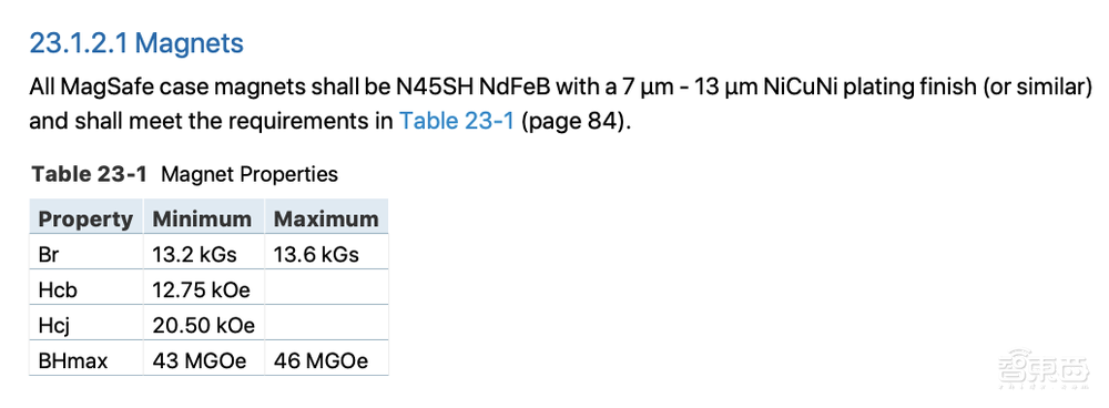 苹果公开MagSafe配件设计细则!两家中国供应商上官方“安利”名单