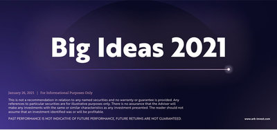 女版巴菲特的15个趋势预测：寻找下一个特斯拉，2021成为人生赢家 | 智东西内参