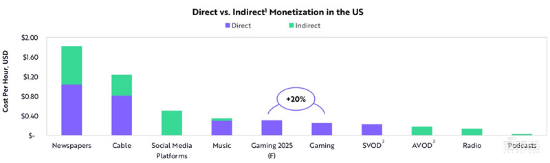女版巴菲特的15个趋势预测:寻找下一个特斯拉,2021成为人生赢家 | 智东西内参