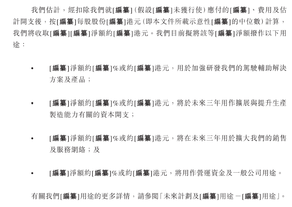 吉利地平线投的智驾公司再度冲击港股!超7成营收来自吉利,累计落地超290个项目