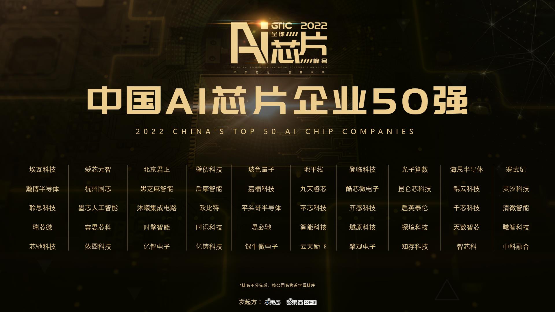 中国AI芯片企业50强